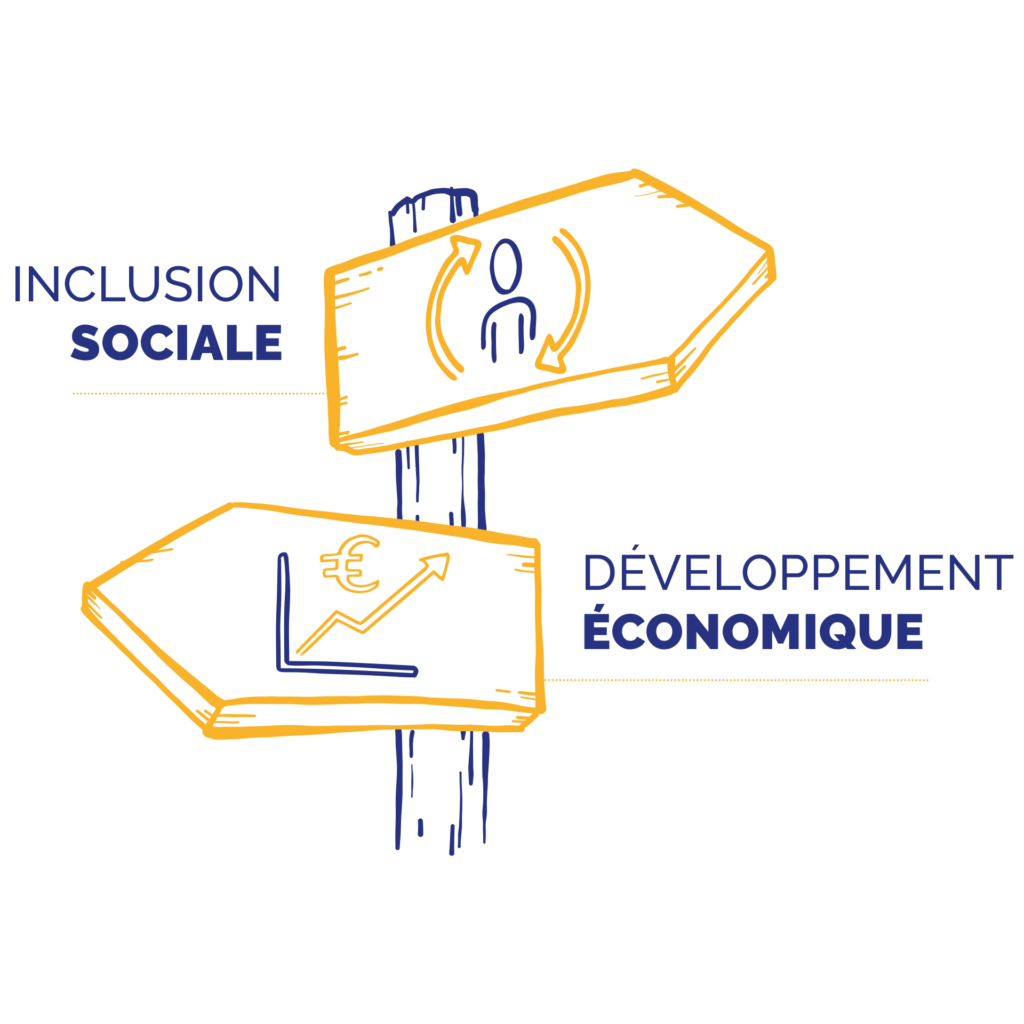 Mission Propulse Capital - Inclusion financière